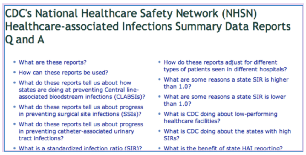 A screenshot of a CDC webpage about the National Healthcare Safety Network. It has a title and a list of navigation links to each individual question.